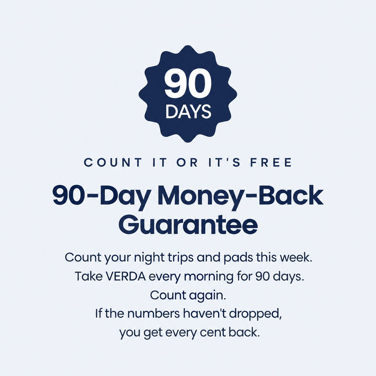 90-day money-back guarantee