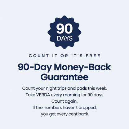 90-day money-back guarantee
